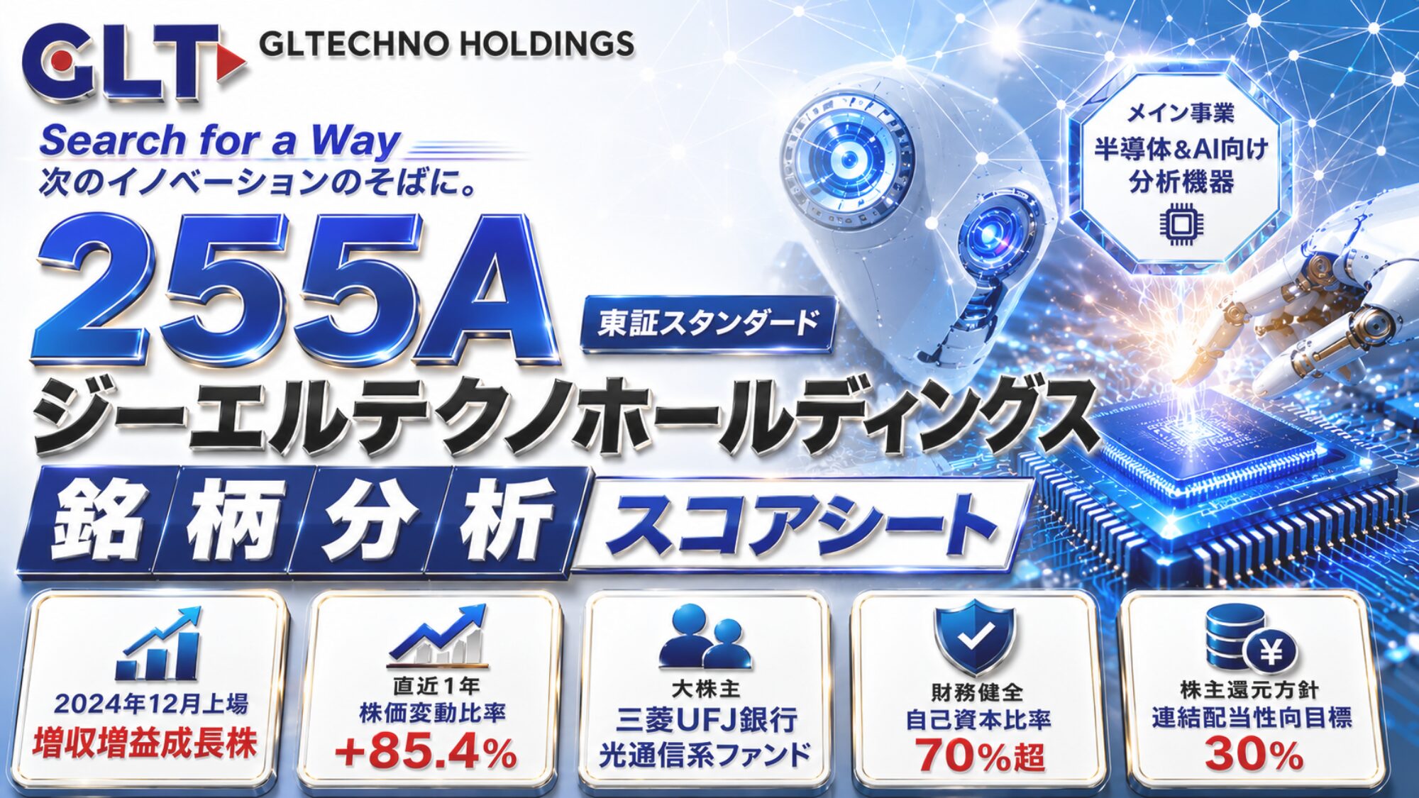 ジーエルテクノホールディングス（255A）銘柄分析｜AI・半導体成長株スコアシート