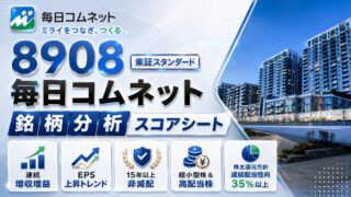 毎日コムネット（8908）銘柄分析｜配当金・高配当株スコアシート