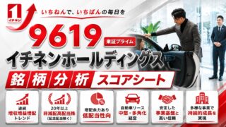 イチネンホールディングス（9619）銘柄分析｜配当金・高配当株スコアシート