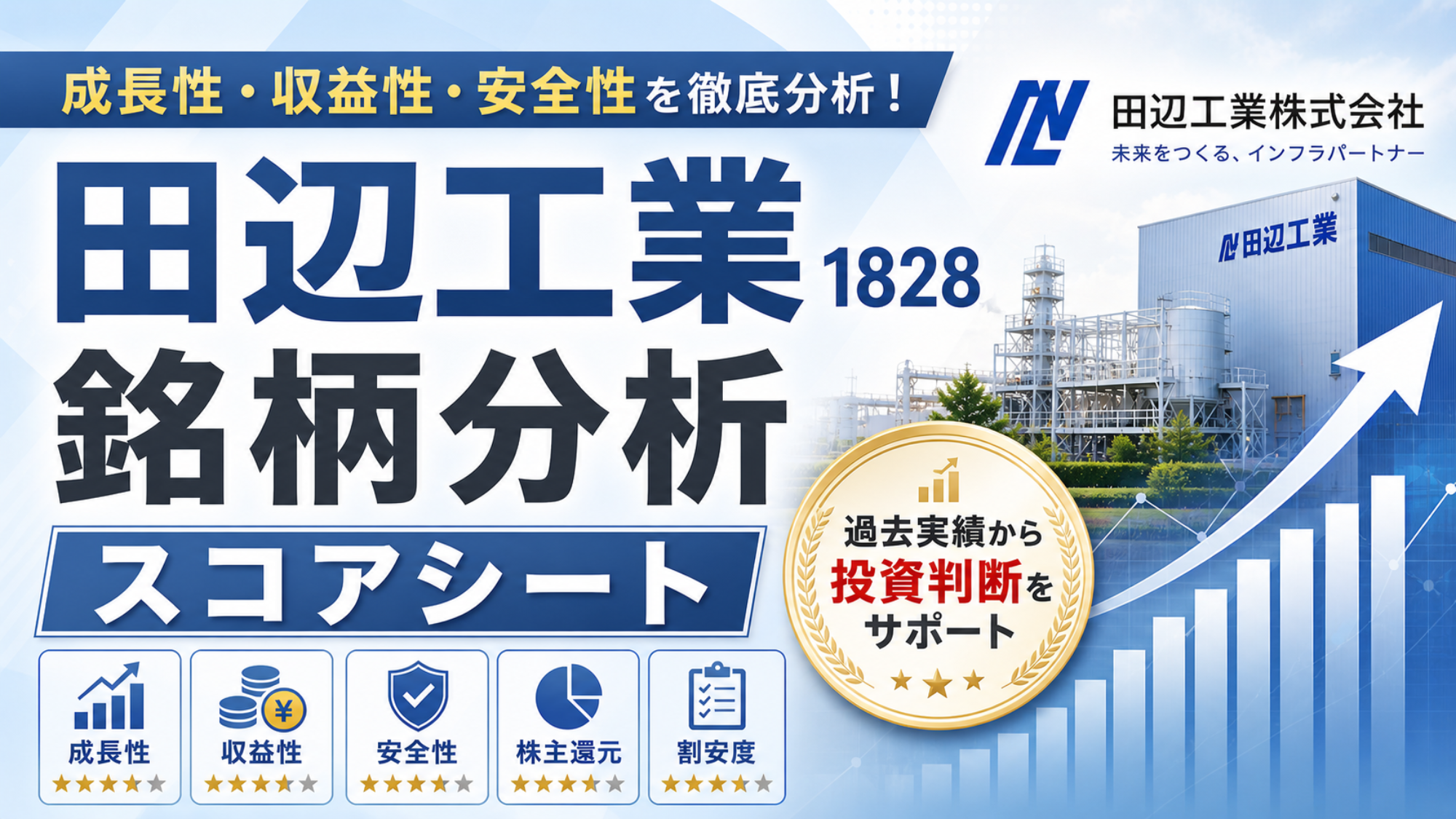 田辺工業【1828】銘柄分析スコアシート