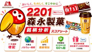 森永製菓（2201）銘柄分析｜株主優待・配当金スコアシート
