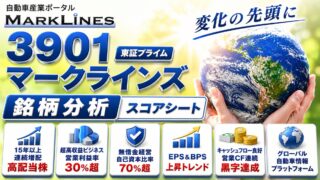 マークラインズ（3901）銘柄分析｜配当金・高配当株スコアシート