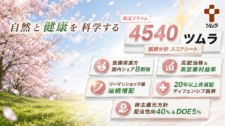ツムラ（4540）銘柄分析｜株主優待・配当金・高配当株スコアシート