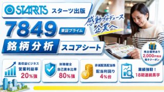 スターツ出版（7849）銘柄分析｜株主優待・配当金スコアシート