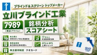 立川ブラインド工業（7989）銘柄分析｜配当金・高配当株スコアシート