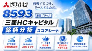 三菱HCキャピタル（8593）銘柄分析｜配当金・高配当株スコアシート