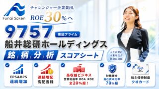 船井総研ホールディングス（9757）銘柄分析｜配当金・高配当株スコアシート
