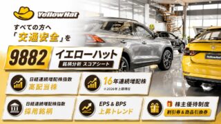 イエローハット（9882）銘柄分析｜配当金・高配当株スコアシート