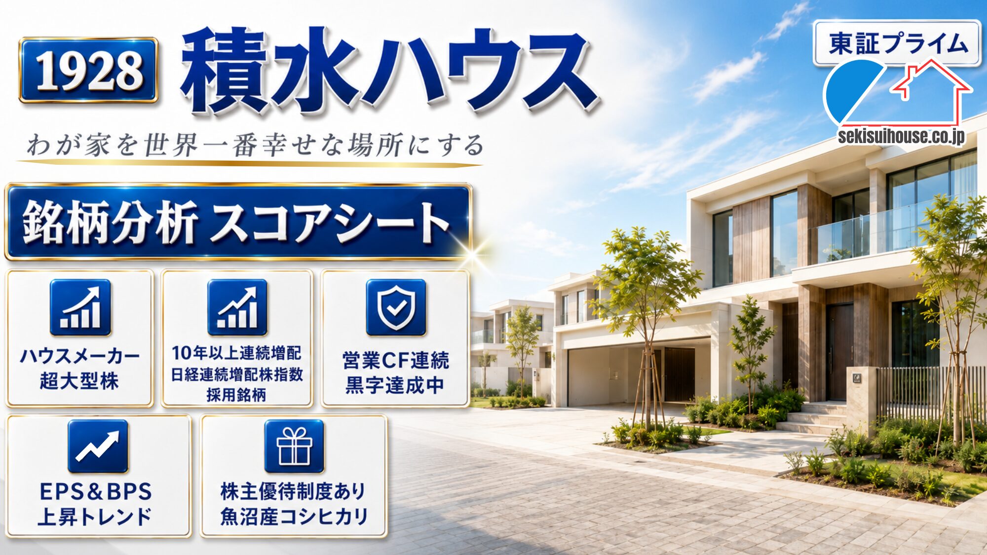 青いバッジの「1928」の横に大きく「積水ハウス」、その下に「わが家を世界一番幸せな場所にする」と書かれたアイキャッチ画像。中央に「銘柄分析 スコアシート」の帯。下部に「ハウスメーカー超大型株」「10年以上連続増配 日経連続増配株指数採用銘柄」「営業CF連続黒字達成中」「EPS＆BPS上昇トレンド」「株主優待制度あり 魚沼産コシヒカリ」の5つのカード。右側は青空の下に建つ白い戸建て住宅の街並みと「東証プライム」のバッジ。