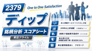 ディップ（2379）銘柄分析｜株主優待・配当金・高配当株スコアシート