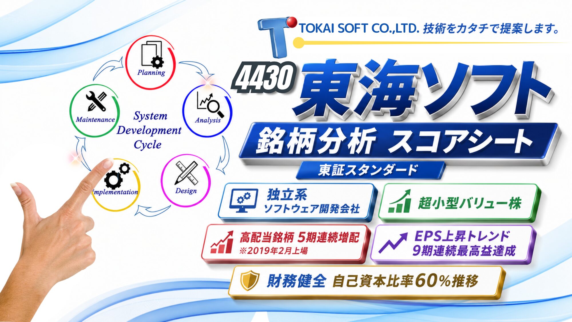 東海ソフト（4430）銘柄分析スコアシートのアイキャッチ画像。「TOKAI SOFT CO.,LTD. 技術をカタチで提案します」のロゴと、独立系ソフトウェア開発会社・超小型バリュー株・高配当銘柄5期連続増配・9期連続最高益・自己資本比率60%推移といった特徴、そしてソフトウェア開発サイクルの図が描かれている。