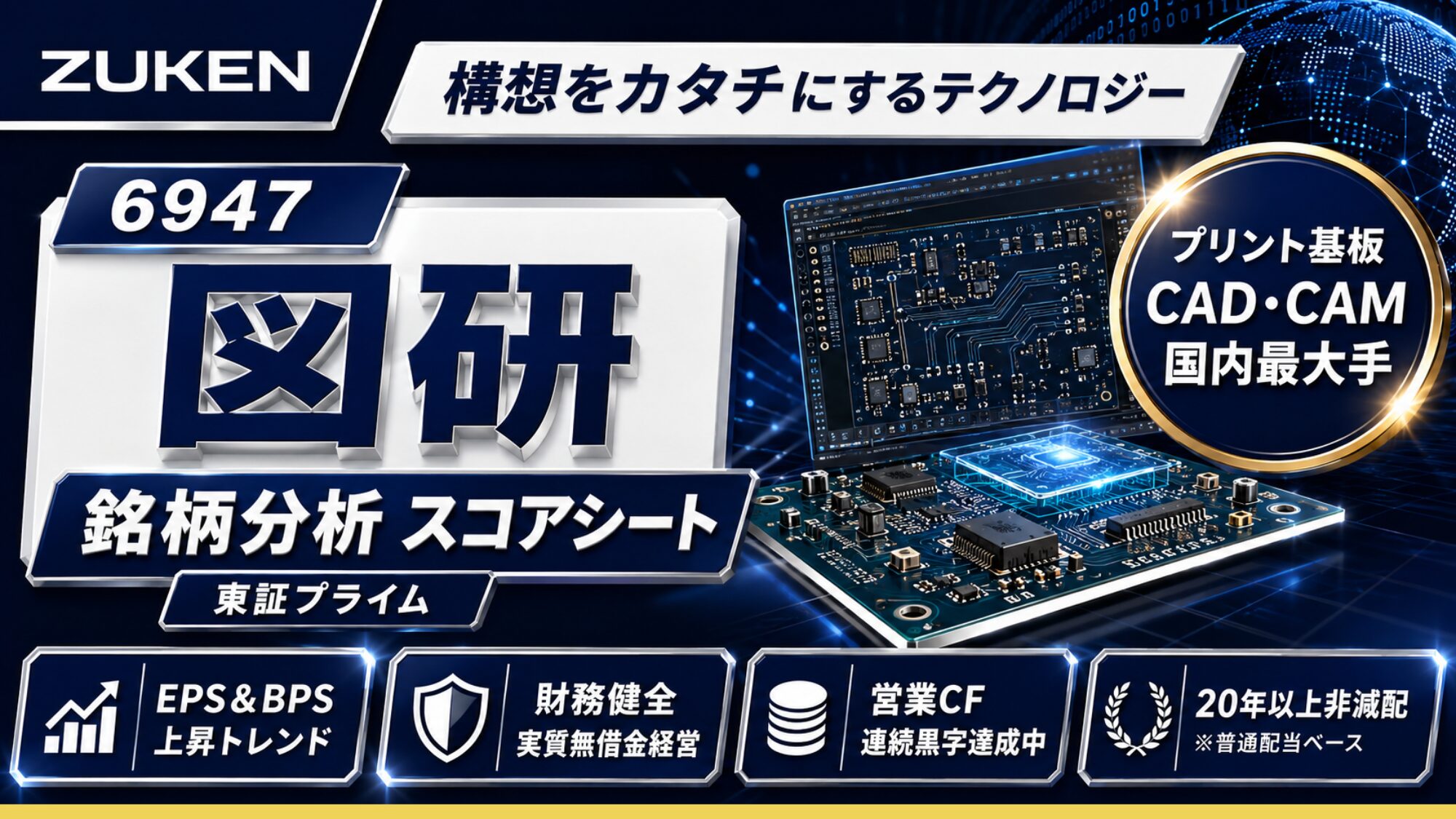 図研（6947）銘柄分析スコアシートのアイキャッチ画像。「ZUKEN」のロゴと「構想をカタチにするテクノロジー」の言葉、金色の輪に「プリント基板CAD・CAM国内最大手」のバッジを掲げ、基板設計の画面とプリント基板が光る紺色の背景に、東証プライム、EPSとBPSの上昇トレンド、実質無借金経営で財務健全、営業CFの連続黒字、20年以上非減配という特徴が並んでいる。