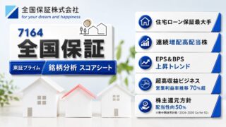 全国保証（7164）銘柄分析｜配当金・高配当株スコアシート
