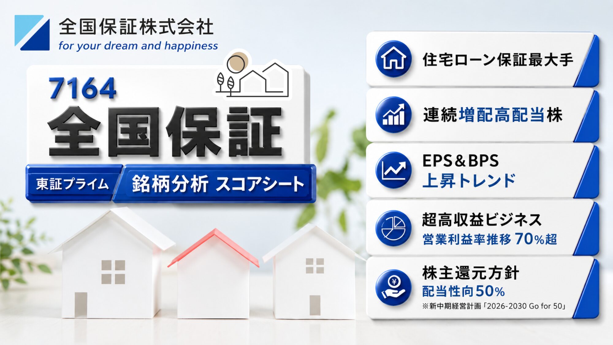 全国保証（7164）銘柄分析｜配当金・高配当株スコアシート