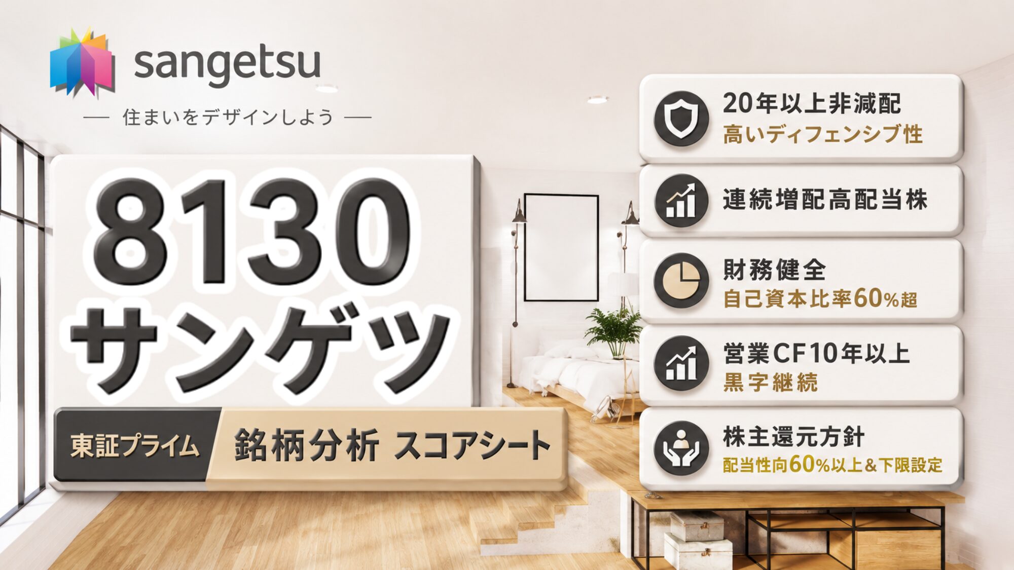 サンゲツ（8130）銘柄分析スコアシートのアイキャッチ画像。「sangetsu」のロゴと「住まいをデザインしよう」の言葉を掲げ、白を基調とした明るい寝室のインテリア写真を背景に、東証プライム、20年以上非減配で高いディフェンシブ性、連続増配高配当株、財務健全で自己資本比率60%超、営業CF10年以上黒字継続、株主還元方針は配当性向60%以上＆下限設定という特徴が並んでいる。