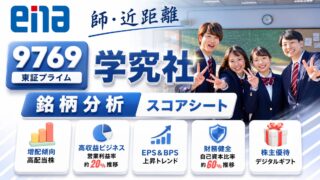 学究社（9769）銘柄分析｜株主優待・高配当株スコアシート