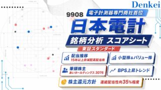 日本電計（9908）銘柄分析｜配当金・高配当株スコアシート
