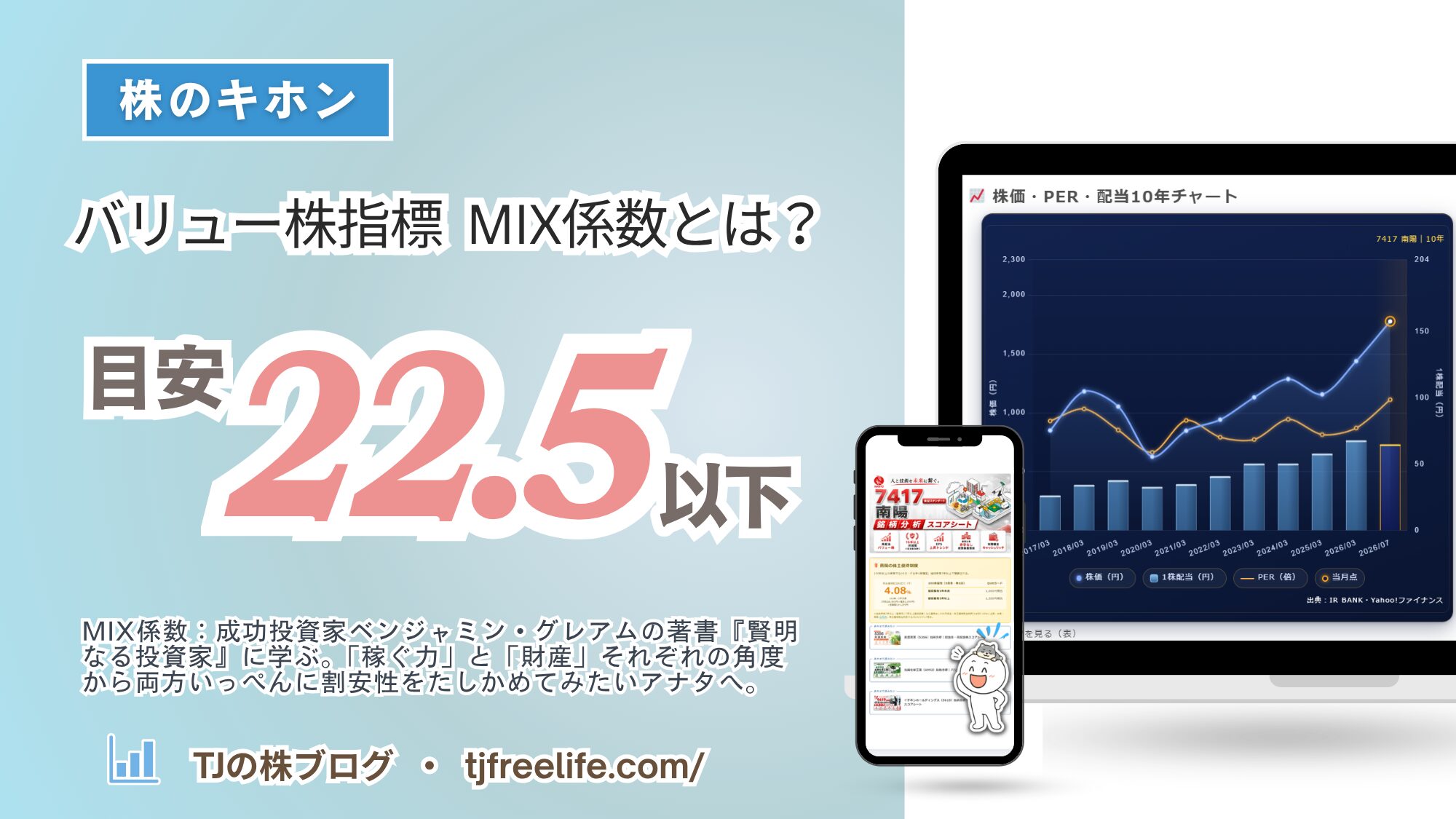 配当ゼミのアイキャッチ画像。ノートパソコンとスマートフォンに表示した銘柄分析スコアシート・10年チャートとともに、「株のキホン」「バリュー株指標 MIX係数とは？」「目安22.5以下」の文字が入っている。