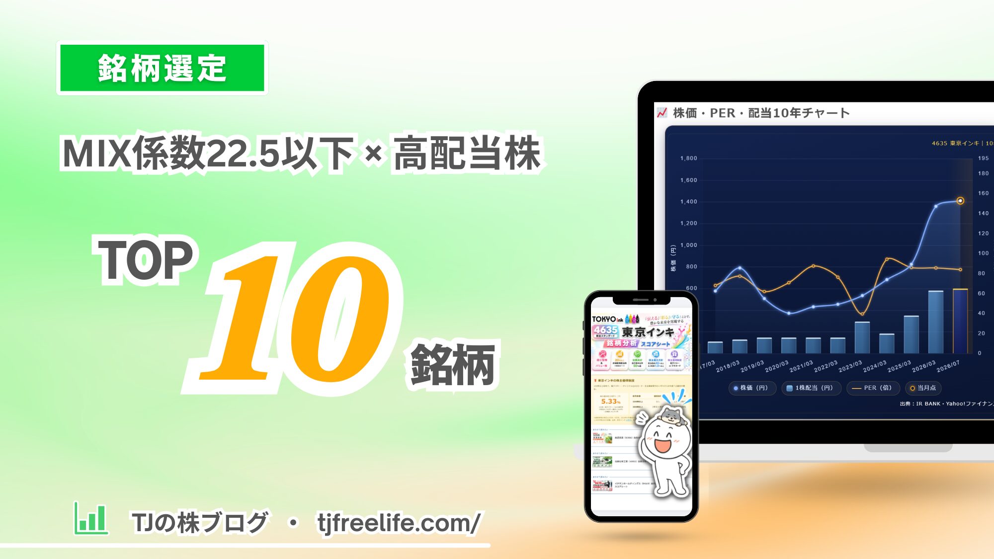 緑のグラデーション背景に「銘柄選定」のバッジと「MIX係数22.5以下×高配当株 TOP10銘柄」の見出し。右側のノートパソコンに株価・PER・配当の10年チャート、スマートフォンに銘柄分析スコアシートが表示され、手前で白いマスコットキャラクターが笑顔で立っている。左下にTJの株ブログ tjfreelife.com のロゴ。