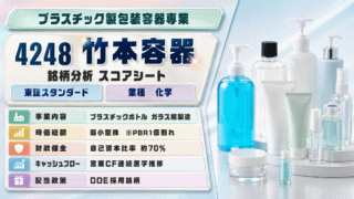 竹本容器(4248)銘柄分析|配当金・高配当バリュー株スコアシート