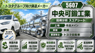 中央可鍛工業（5607）銘柄分析｜株主優待・配当金・バリュー株スコアシート