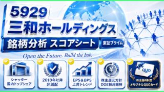 三和ホールディングス(5929)銘柄分析|株主優待・配当金・高配当株スコアシート