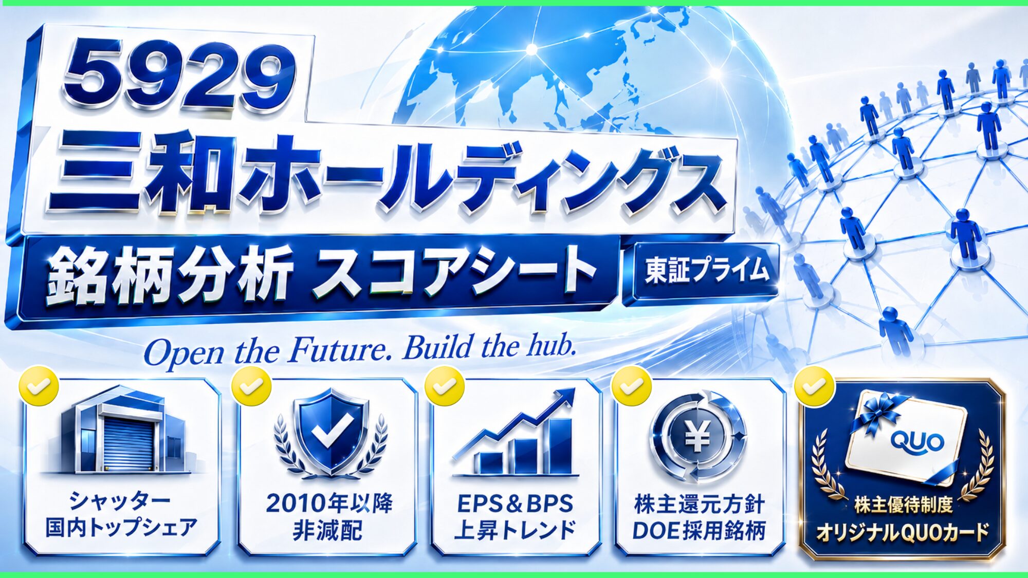 三和ホールディングス（証券コード5929・東証プライム）の銘柄分析スコアシート記事のアイキャッチ画像。シャッター国内トップシェア、2010年以降非減配、EPS・BPS上昇、DOE採用、株主優待制度を紹介した特徴カードが並んでいる。