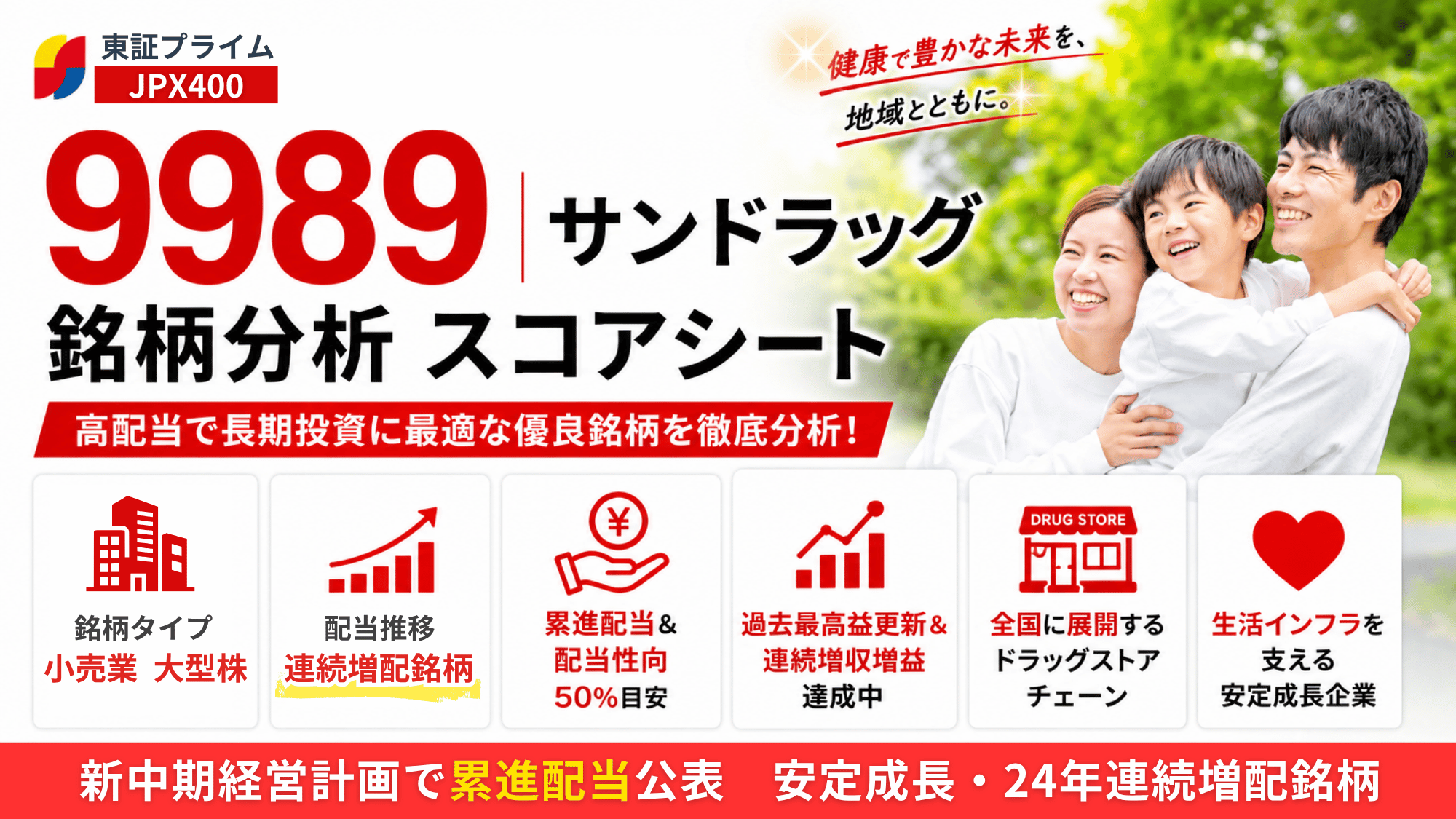 サンドラッグ（9989）銘柄分析スコアシートのアイキャッチ画像。東証プライム・JPX400の表示を掲げ、緑の中で笑い合う家族連れを背景に、小売業・大型株、24年連続増配銘柄、累進配当と配当性向50%目安、過去最高益更新と連続増収増益、全国のドラッグストアチェーン、生活インフラを支える安定成長企業、という特徴が並んでいる。