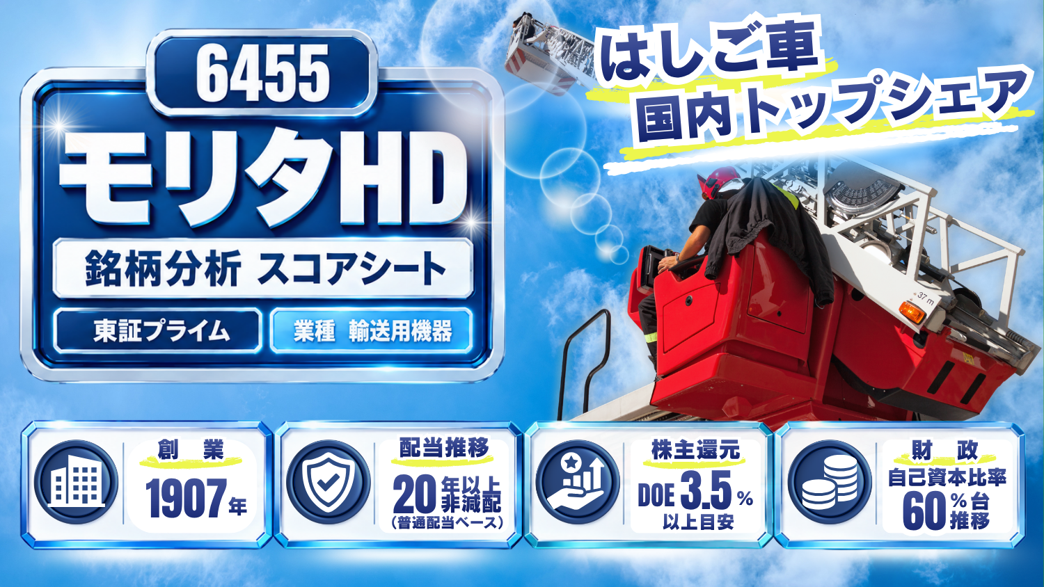 モリタホールディングス（6455）銘柄分析スコアシートのアイキャッチ画像。雲が浮かぶ青空を背景に、赤い消防はしご車のバスケットに乗った消防隊員と、空へ伸びる白いはしごが写っている。左側の青い看板に銘柄コード6455と「モリタHD」「銘柄分析 スコアシート」「東証プライム」「業種 輸送用機器」を掲げ、右上に「はしご車 国内トップシェア」の文字。下部には創業（1907年）、配当推移（20年以上非減配・普通配当ベース）、株主還元（DOE3.5%以上目安）、財政（自己資本比率60%台推移）という4つの特徴がカードで並ぶ。