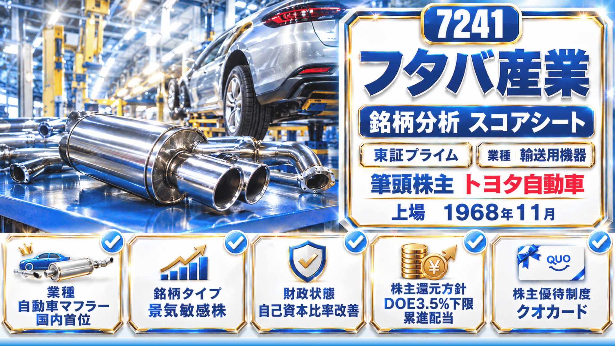 フタバ産業（7241）銘柄分析｜株主優待・配当金・高配当株スコアシート