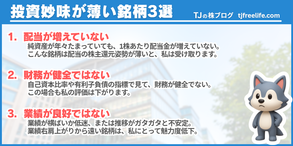 投資妙味が薄い銘柄3選の図解。1.配当が増えていない:純資産が年々たまっていても、1株あたり配当金が増えていない。こんな銘柄は配当の株主還元姿勢が薄いと、私は受け取ります。2.財務が健全ではない:自己資本比率や有利子負債の指標で見て、財務が健全でない。この場合も私の評価は下がります。3.業績が良好ではない:業績が横ばいか低迷、または推移がガタガタと不安定。業績右肩上がりから遠い銘柄は、私にとって魅力度低下。